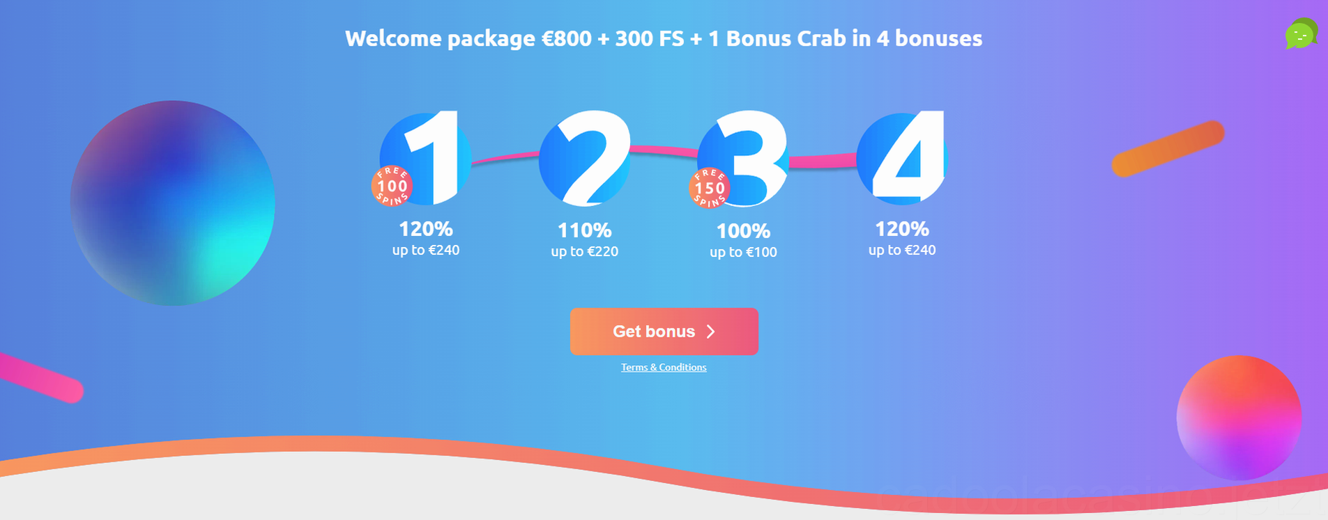 Cadoola Casino Willkommensbonus